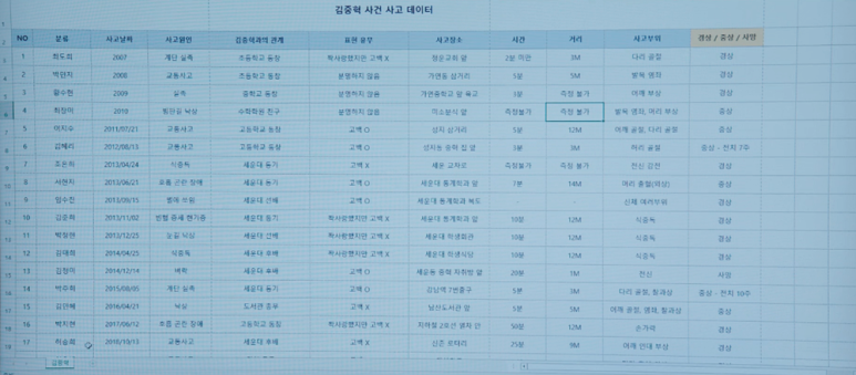 동진컴퓨터 이미지