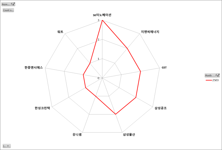 지엔씨공조 이미지