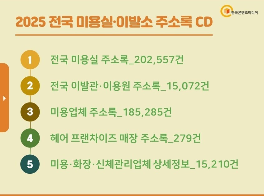 고려이용원 이미지