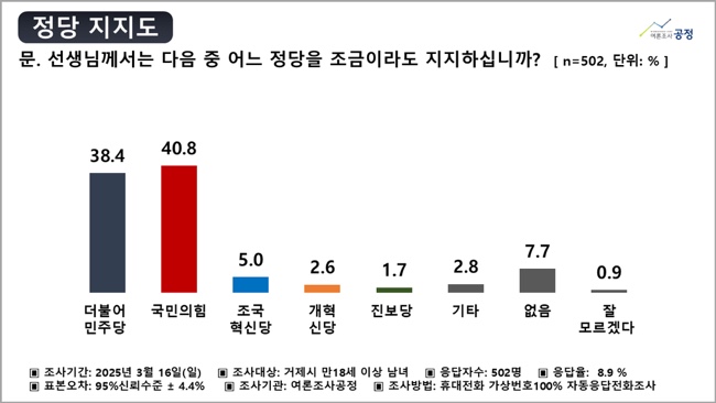 석종근행정사사무소 이미지