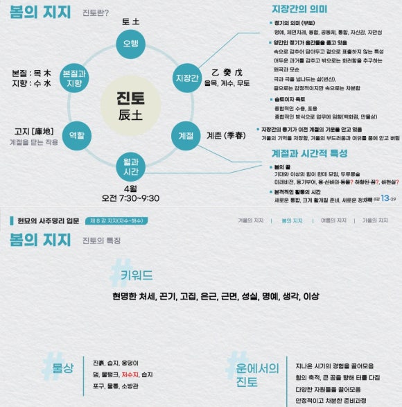 진토목 이미지