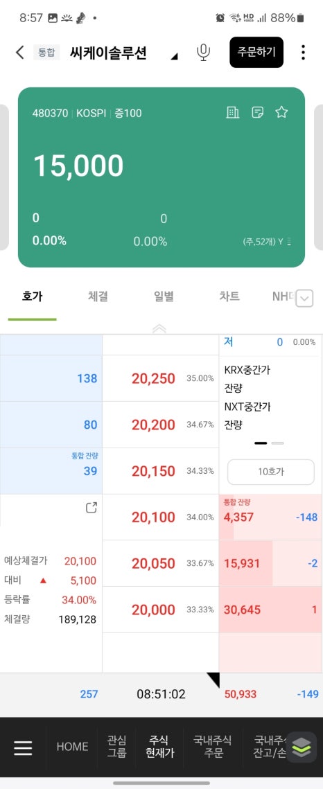 씨케이 이미지