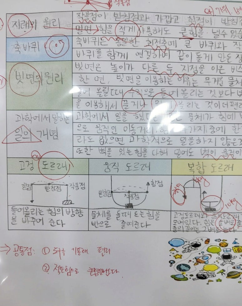 책벌레숲독서논술학원 이미지
