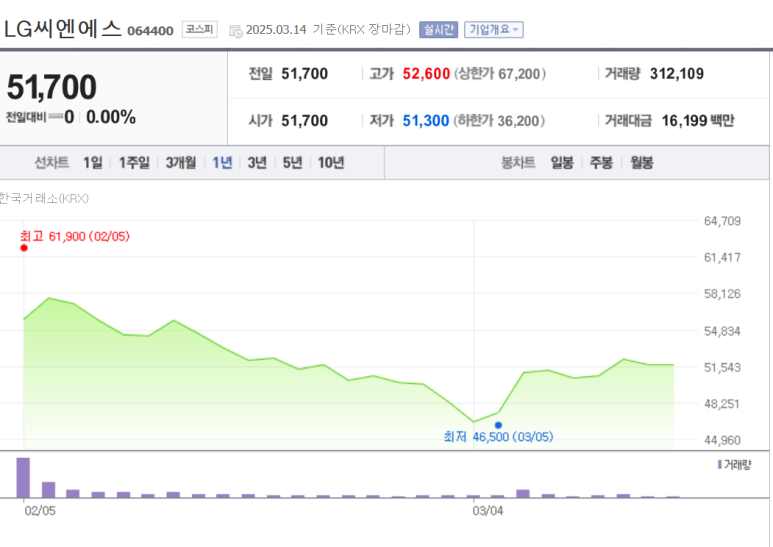 유한회사 케이에스 이미지