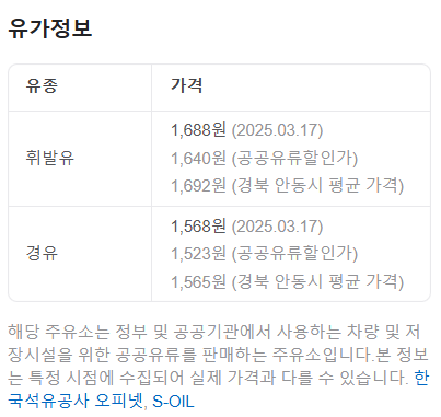 친절한주유소 이미지