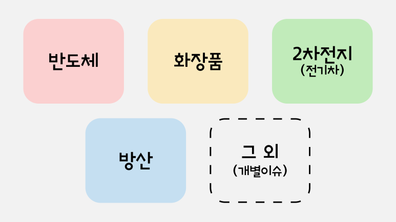 씨케이엔지니어링 이미지