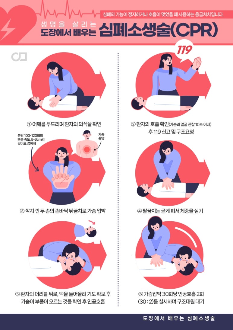 검무관 이미지