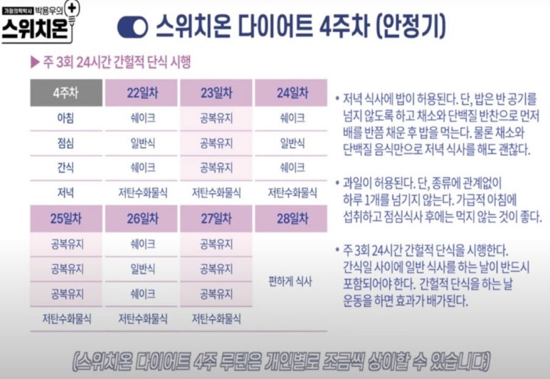 스위치온 이미지
