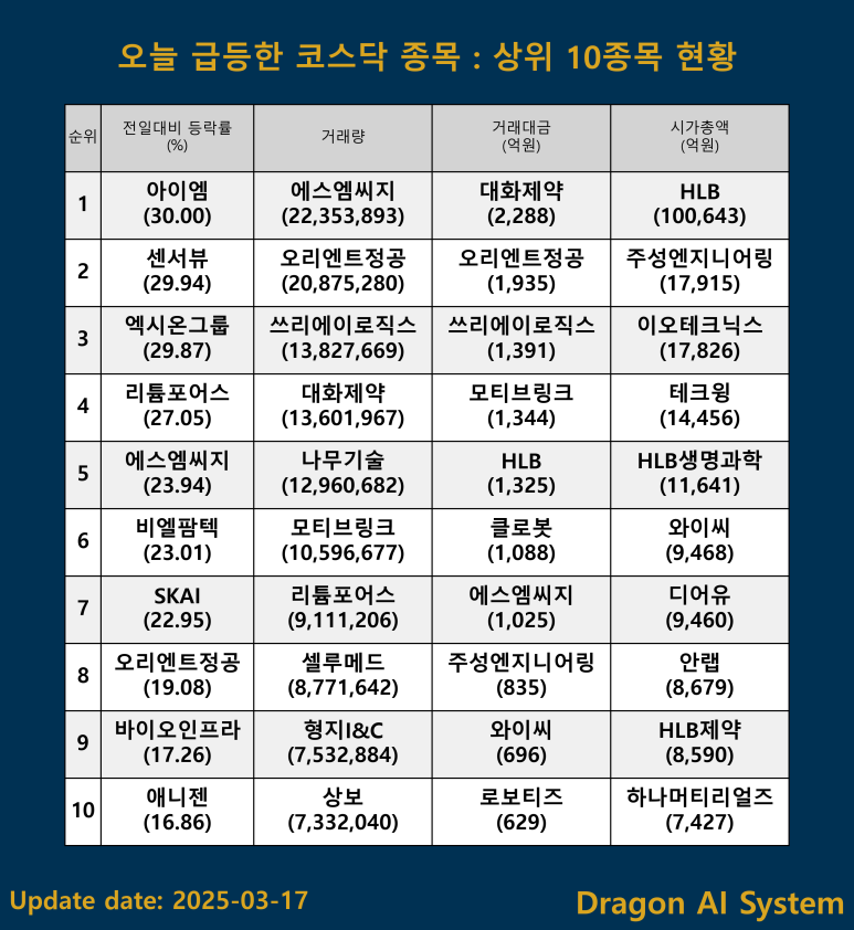 인화엔지니어링 이미지
