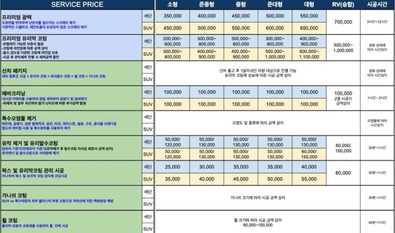 픽업스팀세차 이미지