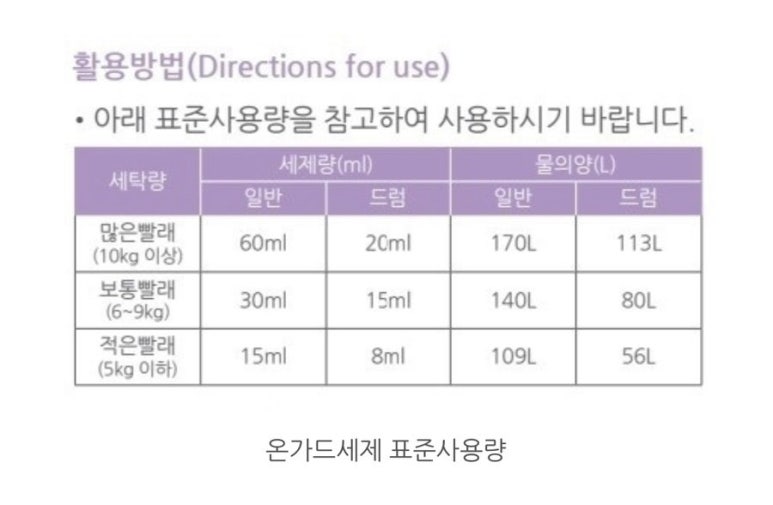 인정세탁 이미지