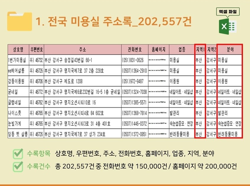 고려이용원 이미지