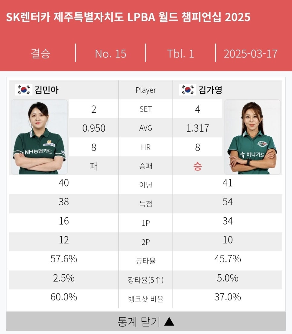 에스케이렌터카경기 이미지
