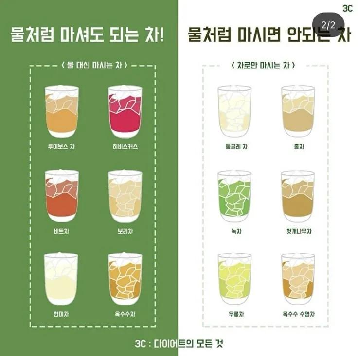 파리바게뜨영월 이미지