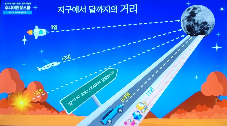 주니어천문스쿨대전 이미지