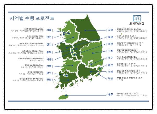진양에너지(주) 이미지