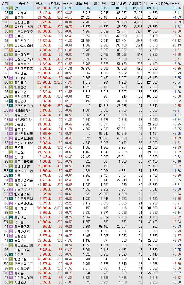 (주)아이씨티 플러스 이미지