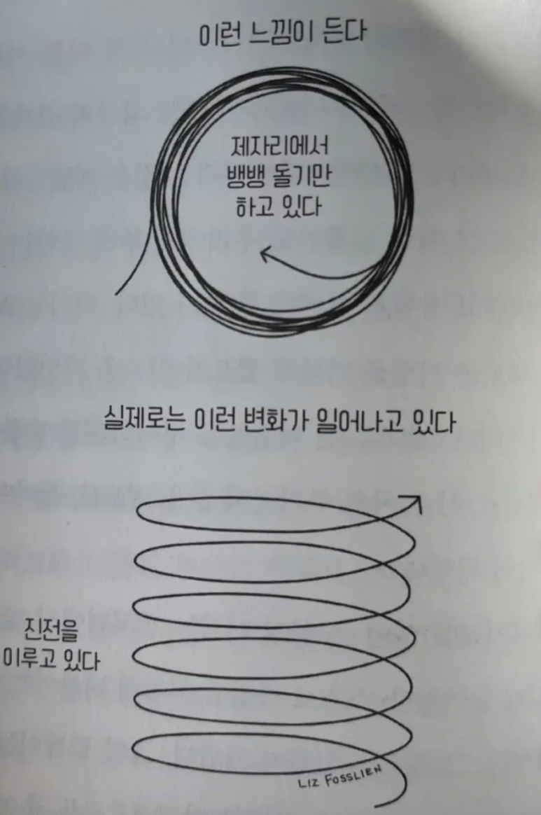 베이스노트 이미지