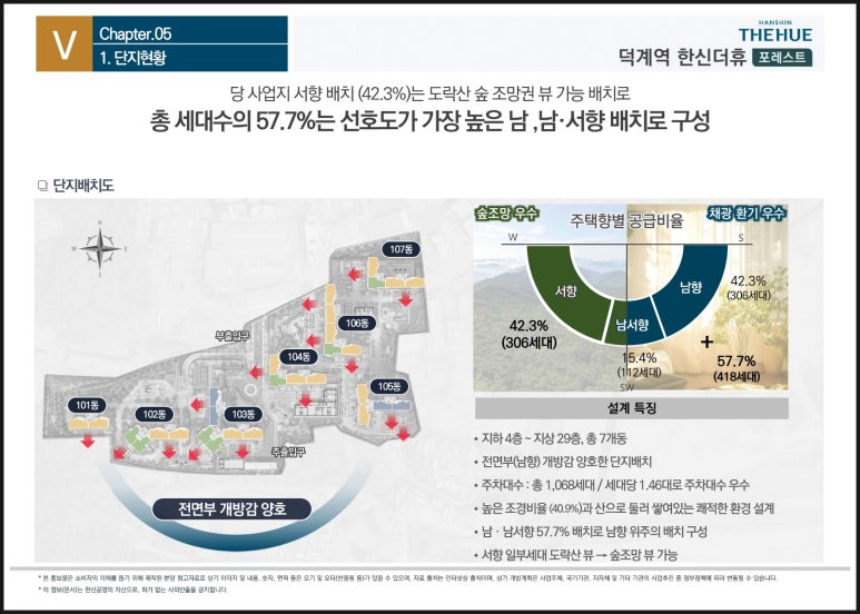 덕계역한신더휴포레스트모델하우스 이미지