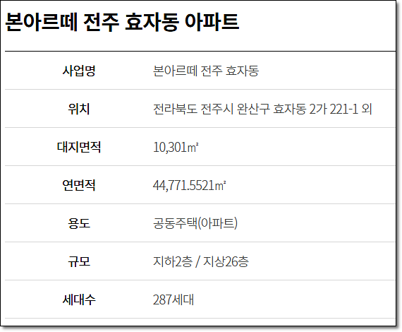 아르떼하우스 이미지