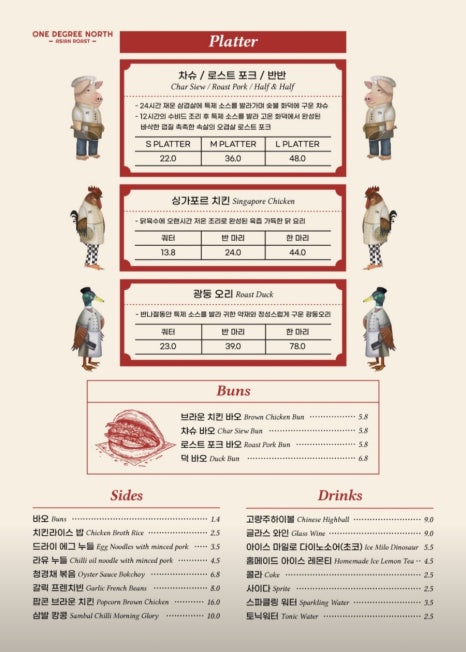 디그리(Degree) 이미지