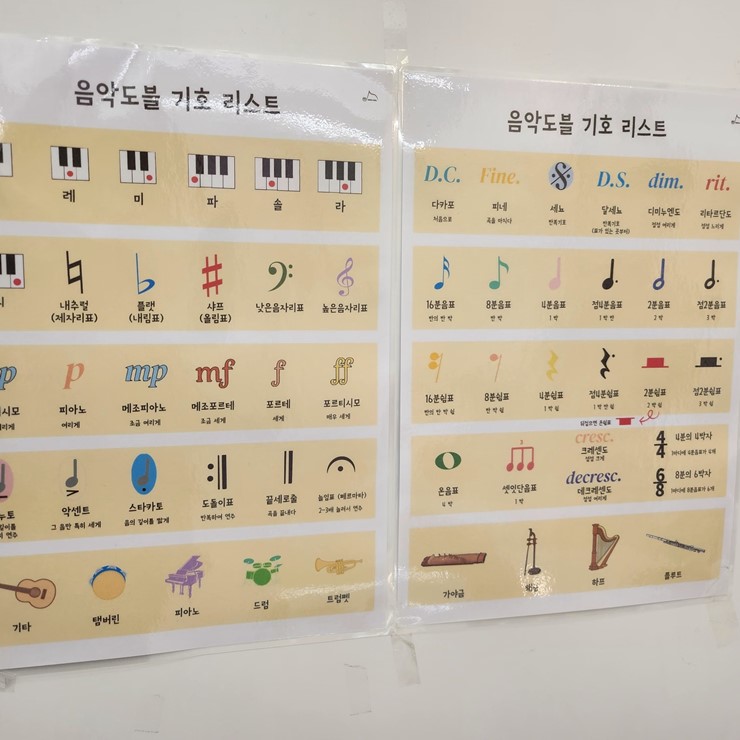 행복한음악학원 이미지