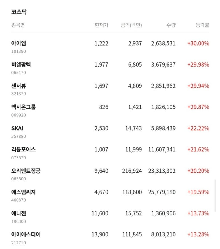 (주)애니원에프앤씨 이미지
