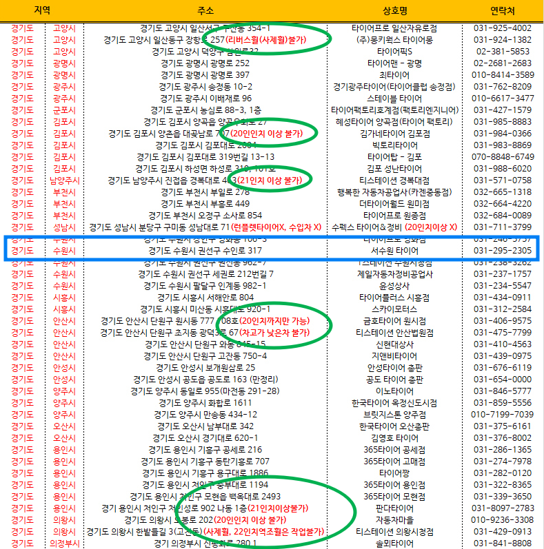 서수원타이어 이미지