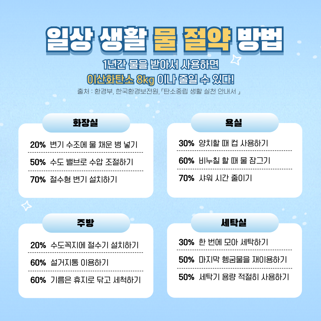 시립센트럴포레어린이집 이미지