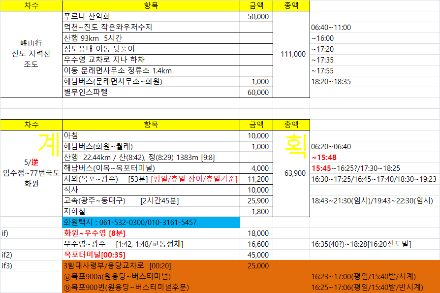 족발있슈 이미지