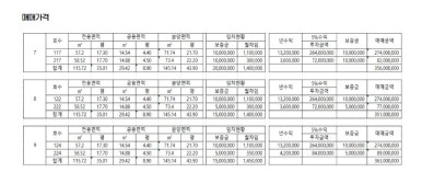 동영카센타 이미지