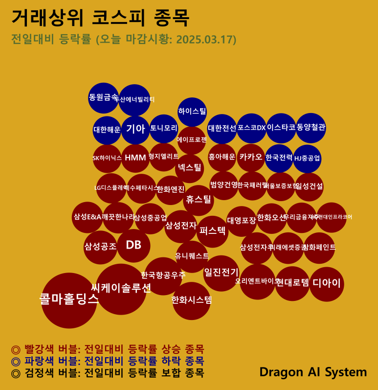 디아이공조 이미지