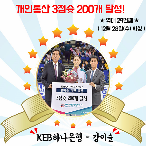 (주)달성 이미지