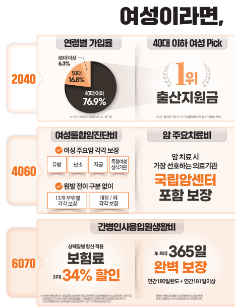 플랜시그니처 이미지