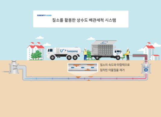 쎄니팡 이미지