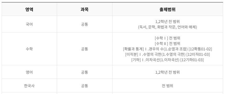 수능선배스터디카페 이미지