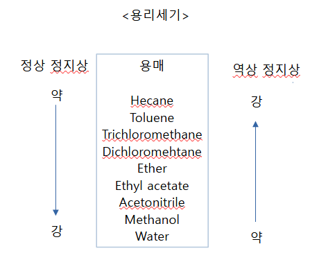 한국지엠피교육센터 이미지