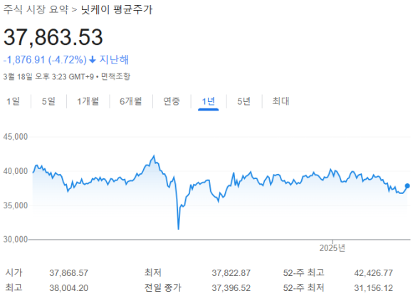 대조종합상사 이미지