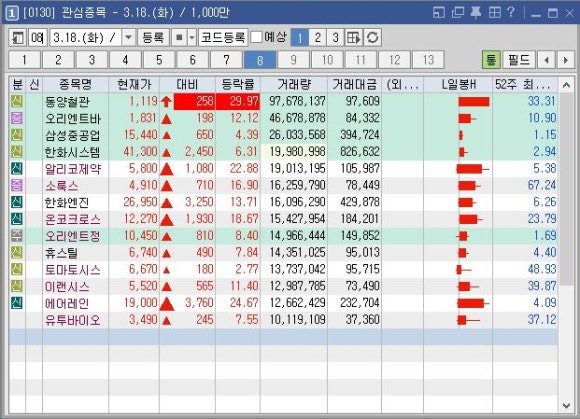 (주)삼성정공 이미지