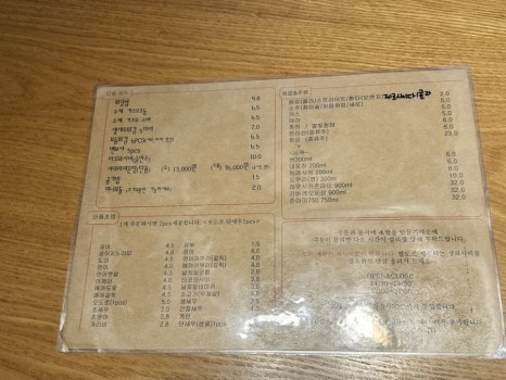 초밥쇼쿠닌 이미지