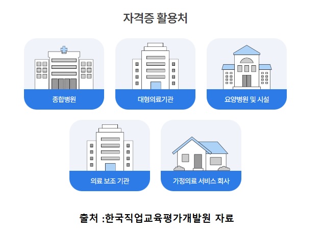 대한교육개발원 이미지