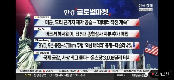 굿모닝상사 이미지