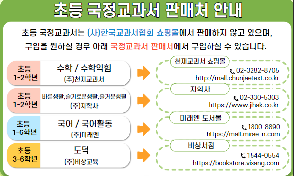 ㈜천재교과서 이미지