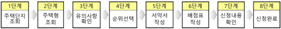 도래울모바일 이미지