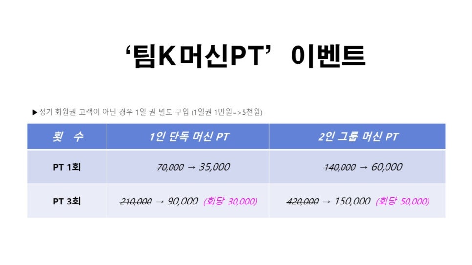 팀케이휘트니스 이미지