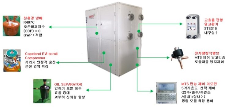 (주)엠.티.에스 이미지