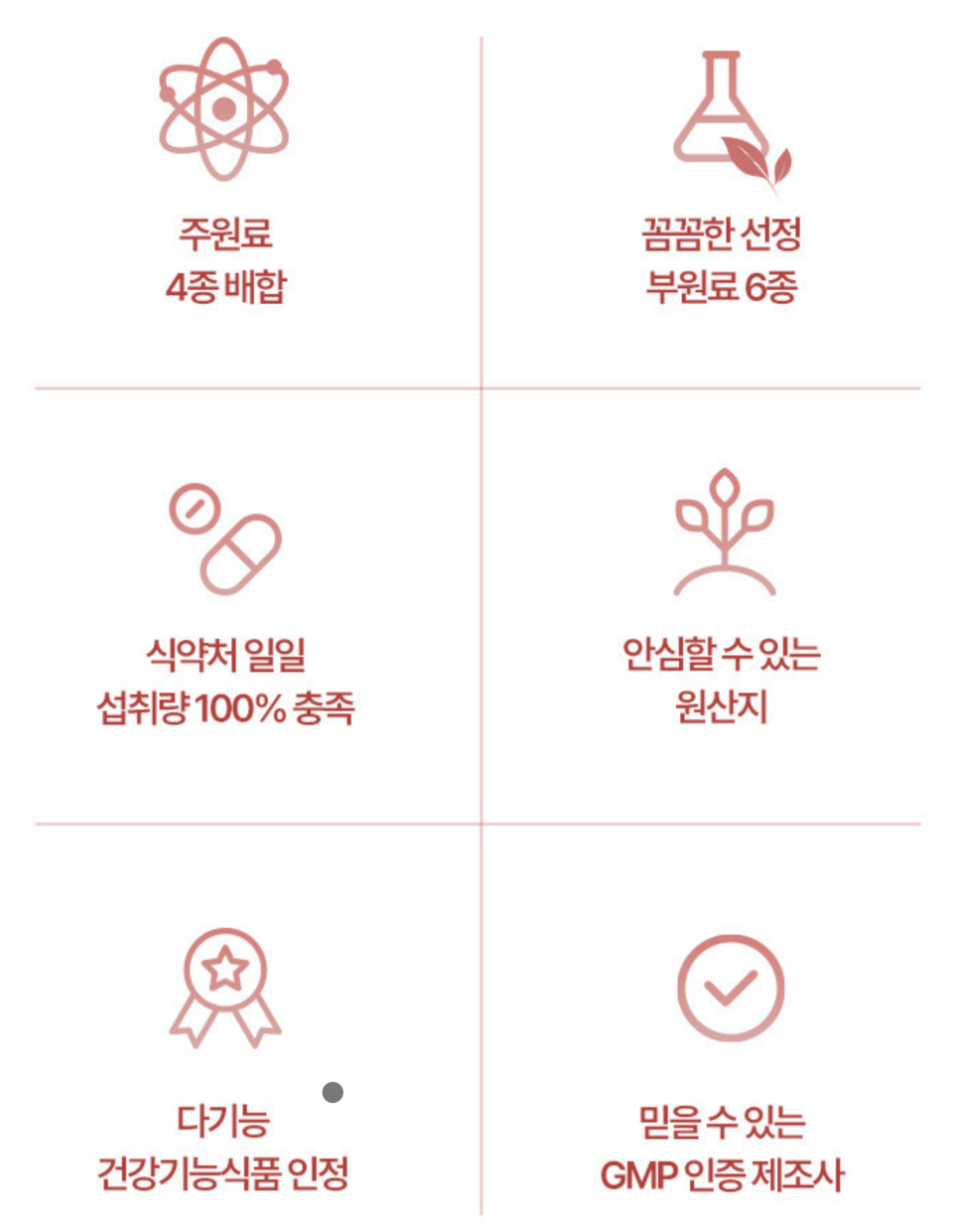 해비타 리버랩 밀크씨슬 홍국 코엔자임 Q10 바나바잎 '간 건강과 콜레스테롤 관리까지 한 번에!' 이미지 12