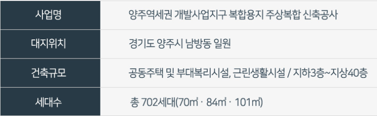 제일스카이 이미지