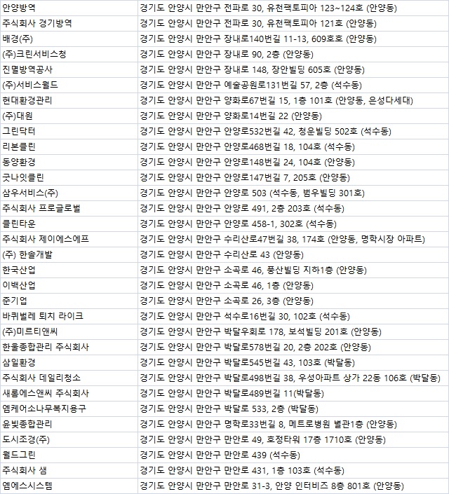 일광실업(주) 이미지
