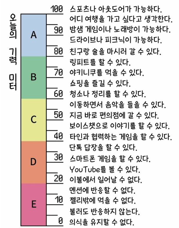 서린한의원 이미지